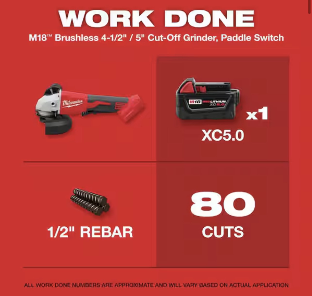 M18 18V Lithium-Ion Brushless Cordless 4-1/2 in./5 in. Grinder w/Paddle Switch (Tool-Only)