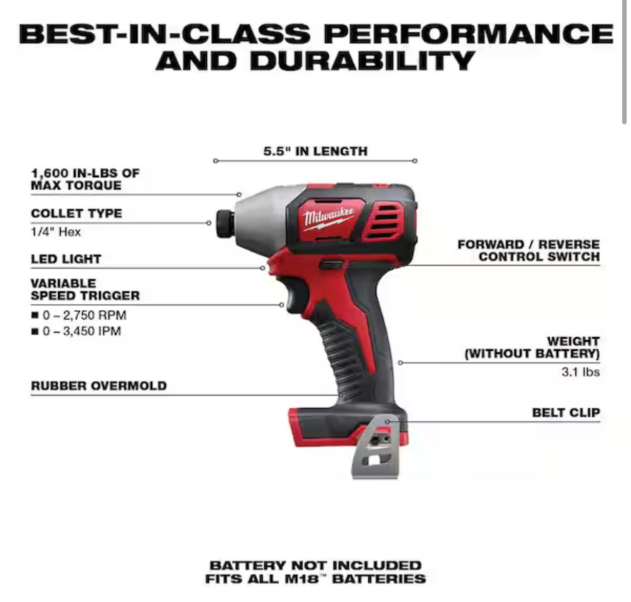 M18 18V Lithium-Ion Cordless 1/4 in. Hex Impact Driver (Tool-Only)