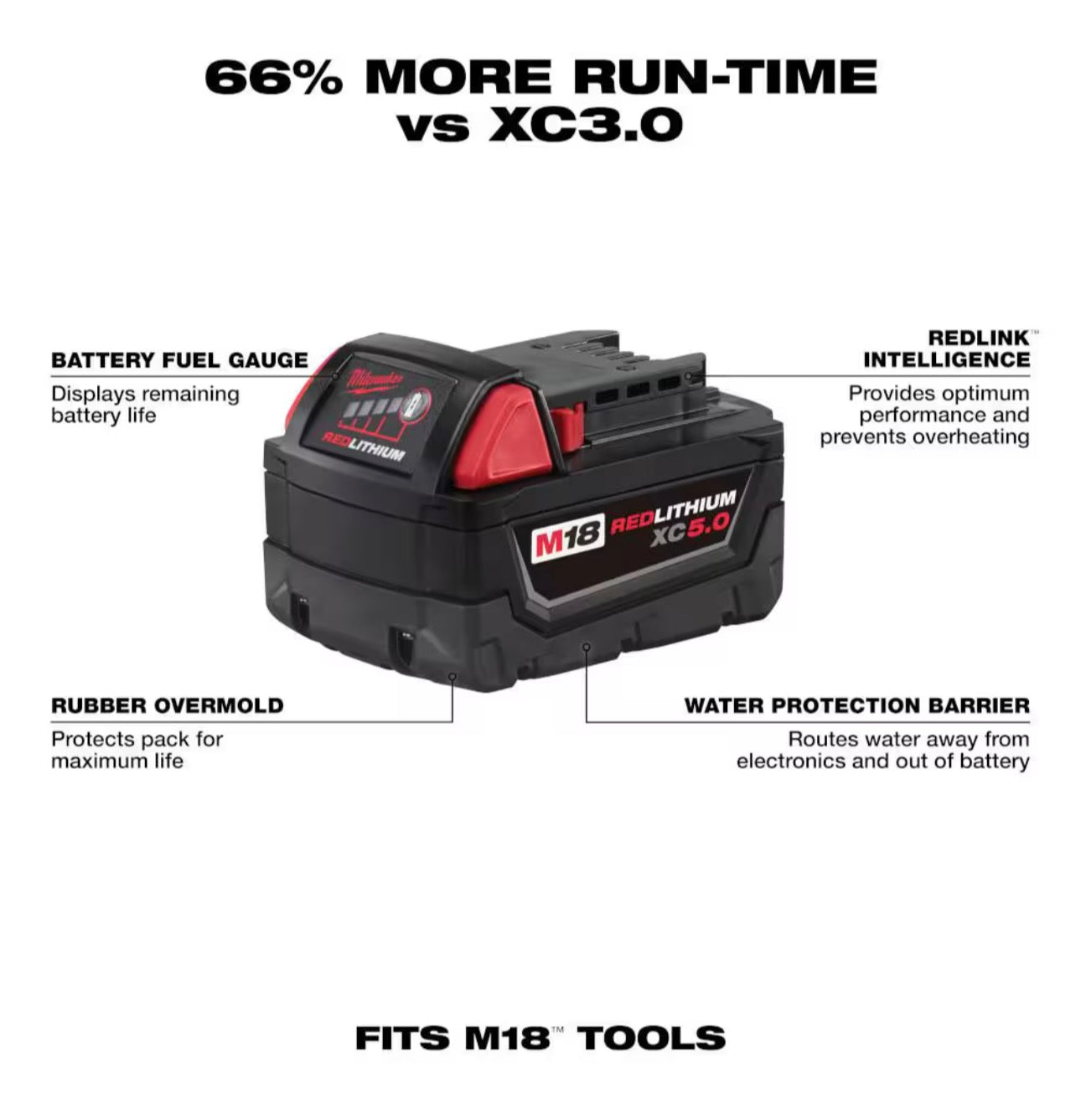 M18 18-Volt 5.0 Ah Lithium-Ion XC Extended Capacity Battery Pack