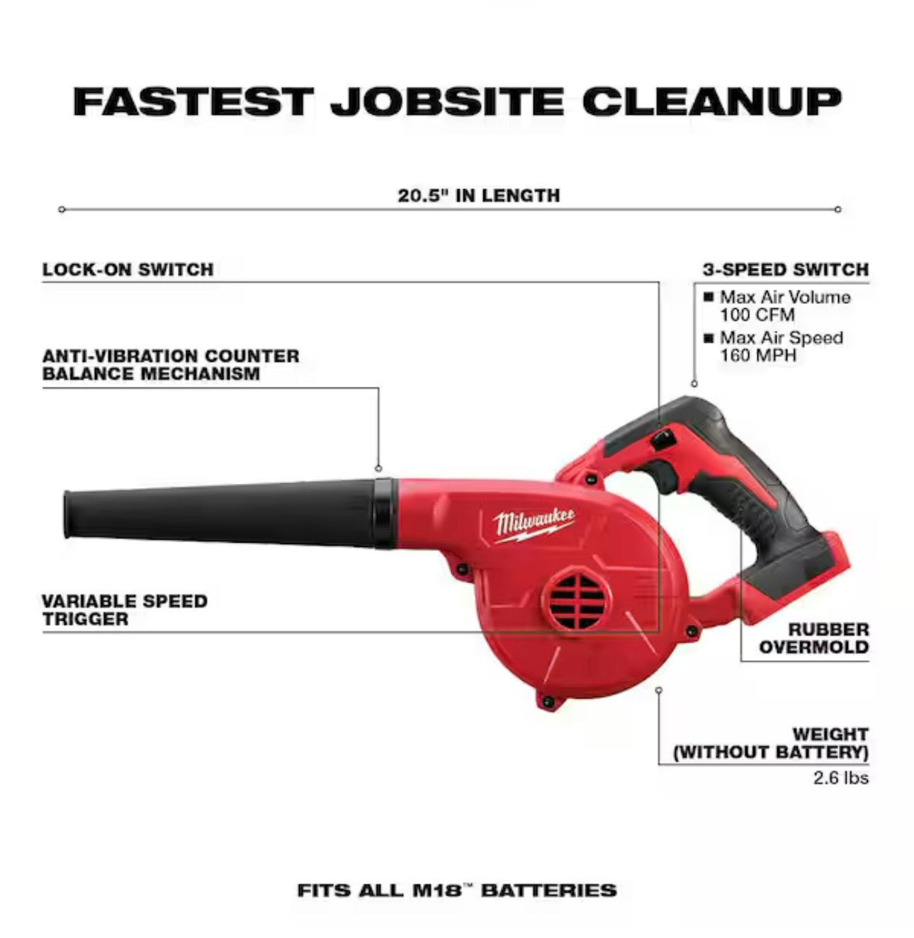 M18 18V Lithium-Ion Cordless Compact Blower (Tool-Only)