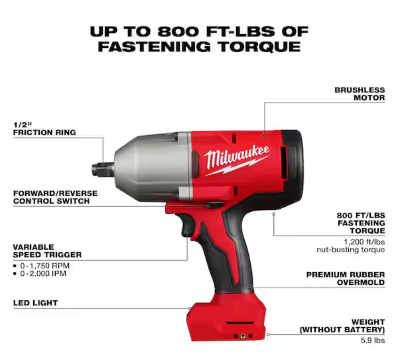 M18 18-Volt Lithium-Ion Brushless 1/2 in. High Torque Impact Wrench with Friction Ring (Tool-Only)