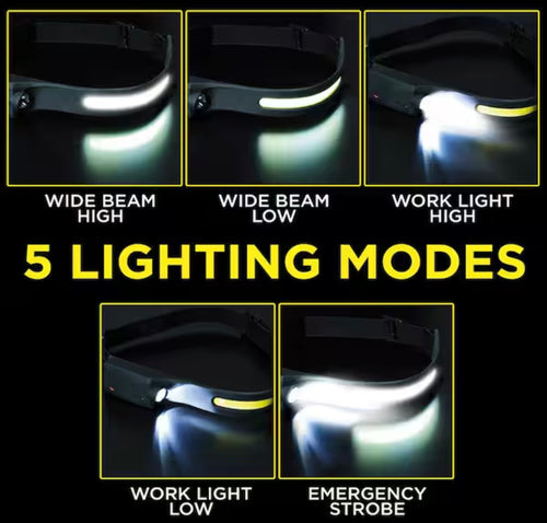 260 Lumen LED Headlamp