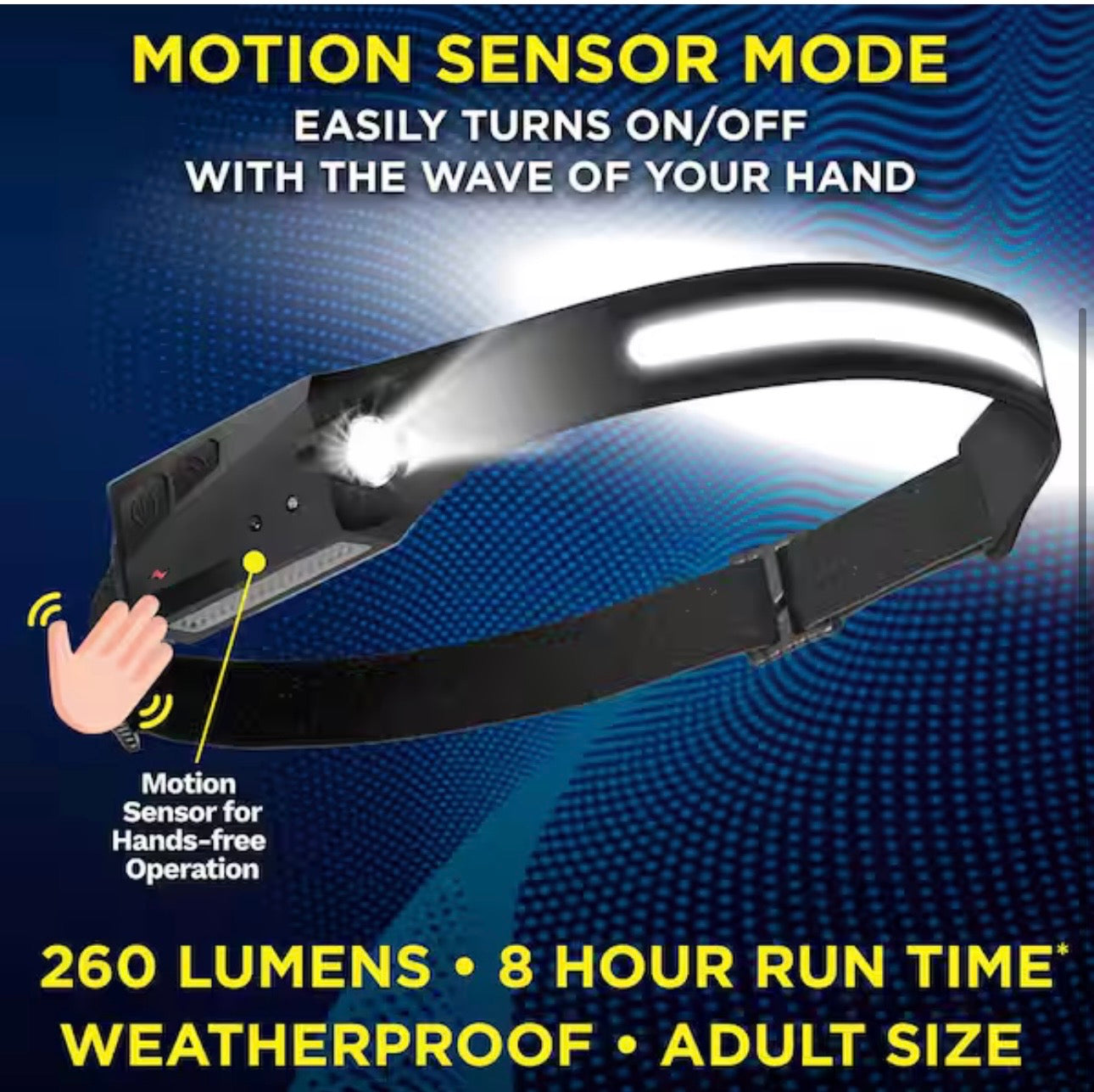 260 Lumen LED Headlamp